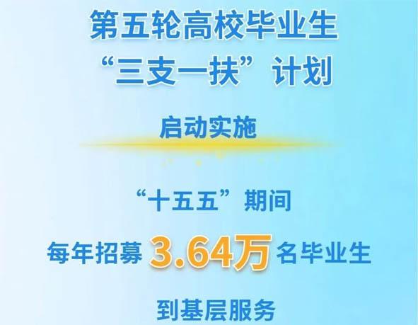 ueditor图片对话框
