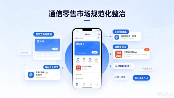 三大运营商全面清退第三方线上售卡渠道 通信零售市场迎来规范化重塑